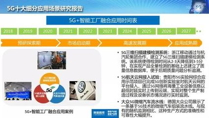 38页PPT干货:告诉你5G十大应用场景时间表路线图